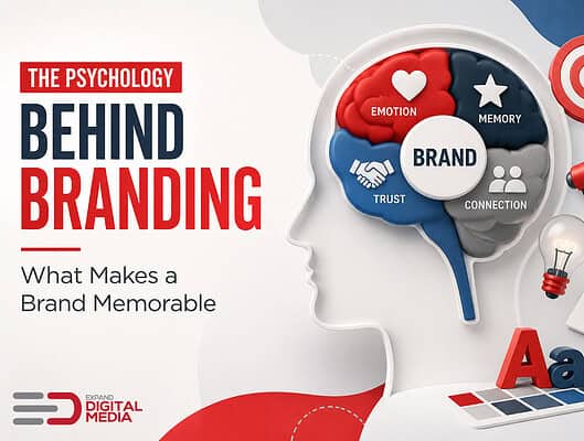 Psychological branding strategies for memorable brand recognition and consumer trust.